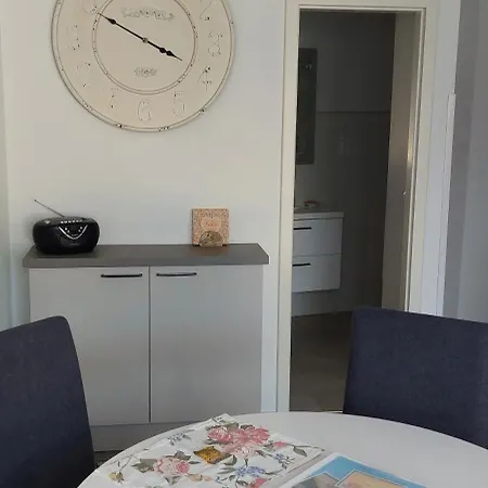 - Wohnung- Havelblick